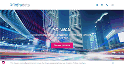 Desktop Screenshot of infradata.nl